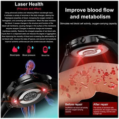 2025 New For HUAWEI  Health Watch Uric Acid blood fat Smart watch laser Therapy Watches Bluetooth Call ECG+PPG Smart Watch Man