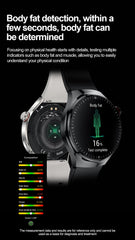 2025 New For HUAWEI Health Monitoring Smart Watch Blood Lipids Uric Acid  For Men Clock 24/7 ECG+PPG Bluetooth Call smartwatches