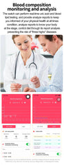 2025 New ECG+PPG Monitoring Smart Watch Women Blood pressure Blood Lipid Uric Acid Women Menstrual Health Tracker Smartwatches