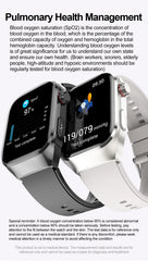 2025 New Health Glance ECG AI Diagnosis Smart Watches Men Heart Rate Blood Pressure IP68 Waterproof Smartwatches For HUAWEI IOS