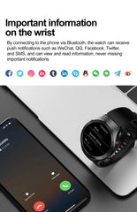 2025 New For HUAWEI  Health Watch Uric Acid blood fat Smart watch laser Therapy Watches Bluetooth Call ECG+PPG Smart Watch Man