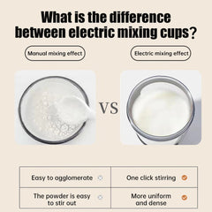 350ML Electric Mixing Cup Portable Protein Powder Mixing Cup Automatic Shaker Bottle Mixer Milk Coffee Blender Kettle for Gym