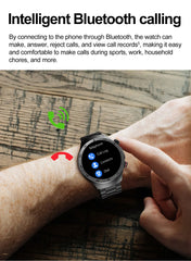 2025 New For HUAWEI  Health Watch Uric Acid blood fat Smart watch laser Therapy Watches Bluetooth Call ECG+PPG Smart Watch Man