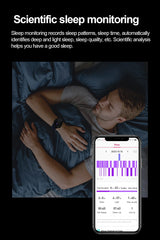 2025 New For HUAWEI Health Monitoring Smart Watch Blood Lipids Uric Acid  For Men Clock 24/7 ECG+PPG Bluetooth Call smartwatches