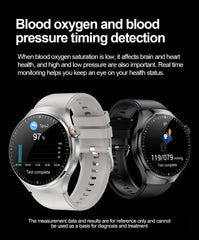 2025 New For HUAWEI Health Monitoring Smart Watch Blood Lipids Uric Acid  For Men Clock 24/7 ECG+PPG Bluetooth Call smartwatches