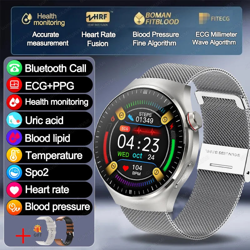 2025 New For HUAWEI Health Monitoring Smart Watch Blood Lipids Uric Acid  For Men Clock 24/7 ECG+PPG Bluetooth Call smartwatches